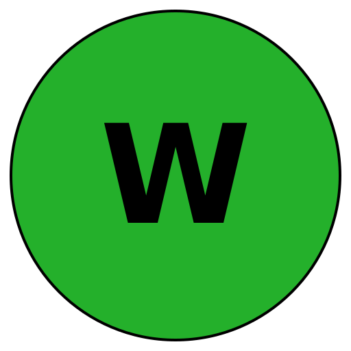 Wanderlytics